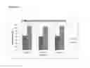 Fig. 24 - Recombinant microorganism for improved production of fine chemicals