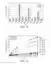 Fig. 08 - Enzymes and applications thereof