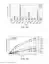 Fig. 09 - Enzymes and applications thereof