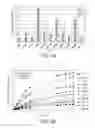 Fig. 10 - Enzymes and applications thereof