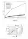 Fig. 15 - Enzymes and applications thereof