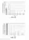 Fig. 21 - Enzymes and applications thereof