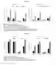 Fig. 03 - OPTIMISED METHOD FOR DECONTAMINATING THE STARCH USED AS A RAW MATERIAL FOR OBTAINING GLUCOSE POLYMERS INTENDED FOR PERITONEAL DIALYSIS