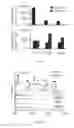 Fig. 03 - Oligosaccharide libraries and methods of production