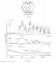 Fig. 07 - Oligosaccharide libraries and methods of production