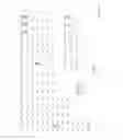 Fig. 12 - Method and system for determining copy number variation