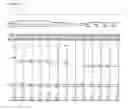 Fig. 04 - BACTERIAL FLORA ANALYSIS METHOD AND BACTERIAL FLORA ANALYSIS DEVICE