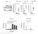 Fig. 02 - USE OF MICROBIAL METABOLITES FOR TREATING DISEASES