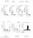 Fig. 04 - USE OF MICROBIAL METABOLITES FOR TREATING DISEASES