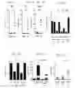 Fig. 07 - USE OF MICROBIAL METABOLITES FOR TREATING DISEASES