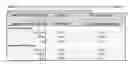 Fig. 05 - SEQUENCING CONTROLS