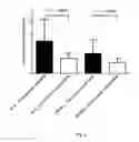 Fig. 02 - METHOD FOR DETERMINING THE RISK OF BRONCHOPULMONARY DYSPLASIA OF PRETERM INFANTS