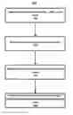 Fig. 01 - Systems and methods for providing personalized radiation therapy