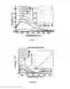 Fig. 07 - Polynucleotide probe, method for detecting a target nucleic acid by using the same and kit comprising the same