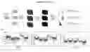 Fig. 06 - Screening assay for identifying miRNA-specific drug compounds