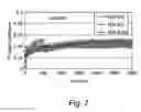 Fig. 05 - Coated substrate