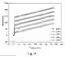 Fig. 05 - APPARATUS AND METHOD FOR QUANTIFYING THE AMOUNT OF EVAPORATION DEPOSITION OF A SOLID SUBSTANCE