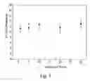 Fig. 06 - APPARATUS AND METHOD FOR QUANTIFYING THE AMOUNT OF EVAPORATION DEPOSITION OF A SOLID SUBSTANCE