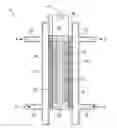 Fig. 01 - Electrochemical cells and electrochemical methods