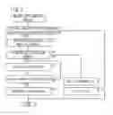 Fig. 03 - Water electrolysis system and method of controlling the same