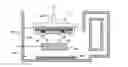 Fig. 01 - Separation of alpha emitting species from plating baths