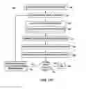 Fig. 10 - Separation of alpha emitting species from plating baths