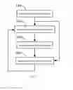 Fig. 09 - Front-loading washing machine and unbalance detection method and device thereof