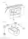 Fig. 08 - Clothes dryer