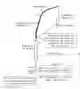 Fig. 01 - OBSTRUCTION DETECTION DEVICE