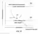 Fig. 10 - Gas lift method and apparatus