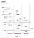 Fig. 13 - Gas lift method and apparatus