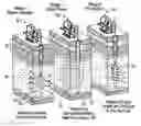 Fig. 01 - System and method of producing oil