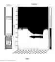 Fig. 08 - Application of depth derivative of distributed temperature survey (DTS) to identify fluid flow activities in or near a wellbore during the production process