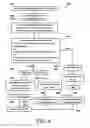 Fig. 05 - Method of adaptively controlling a motor vehicle engine system