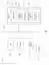 Fig. 10 - Exhaust system and method of using