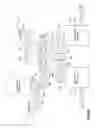 Fig. 08 - Power extraction system and method for a gas turbine engine of a vehicle
