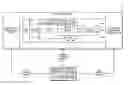 Fig. 01 - CONTROL TECHNOLOGIES FOR TURBINE ENGINE WITH INTEGRATED INLET PARTICLE SEPARATOR AND INFRARED SUPPRESSION SYSTEM