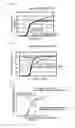 Fig. 04 - Combustion control device for internal combustion engine