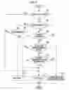 Fig. 04 - Control device for internal combustion engine