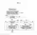Fig. 03 - Hybrid vehicle