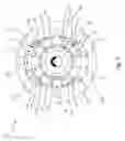 Fig. 06 - Vane pump and method for the operation thereof