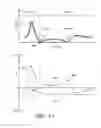 Fig. 11 - Damper device