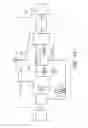 Fig. 14 - Damper device
