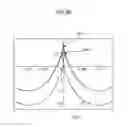 Fig. 05 - Strain wave gearing with compound meshing that involves congruity of tooth surfaces