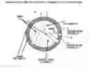 Fig. 01 - PIG AND PIGGING METHODS FOR GAS PIPELINES