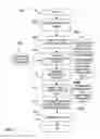 Fig. 04 - Illuminated structure and related method of manufacture