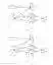 Fig. 06 - Lighting system