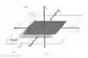 Fig. 02 - YAW INDICATION USING AN ACCELEROMETER OR TILD SENSOR