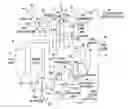 Fig. 01 - Turbine system and method