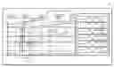 Fig. 01 - High-pressure re-start control algorithm for microchannel condenser with reheat coil